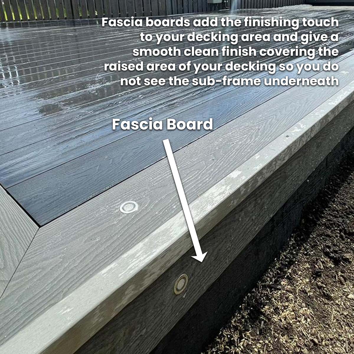 Composite Decking Calculator